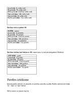 Konspekts 'Franču valodas gramatikas pamati', 19.