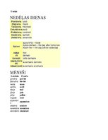 Konspekts 'Franču valodas gramatikas pamati', 23.