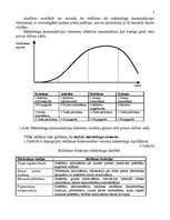 Diplomdarbs 'Reklāmas organizēšana uzņēmējdarbībā', 10.