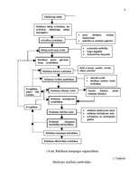 Diplomdarbs 'Reklāmas organizēšana uzņēmējdarbībā', 13.