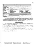 Diplomdarbs 'Reklāmas organizēšana uzņēmējdarbībā', 14.