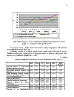 Diplomdarbs 'Reklāmas organizēšana uzņēmējdarbībā', 22.