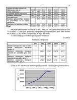 Diplomdarbs 'Reklāmas organizēšana uzņēmējdarbībā', 23.