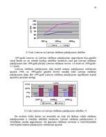Diplomdarbs 'Reklāmas organizēšana uzņēmējdarbībā', 27.