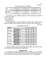 Diplomdarbs 'Reklāmas organizēšana uzņēmējdarbībā', 33.