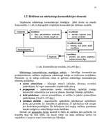 Diplomdarbs 'Reklāmas organizēšana uzņēmējdarbībā', 50.