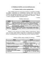 Diplomdarbs 'Reklāmas organizēšana uzņēmējdarbībā', 55.