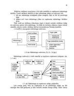 Diplomdarbs 'Reklāmas organizēšana uzņēmējdarbībā', 66.