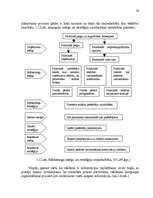 Diplomdarbs 'Reklāmas organizēšana uzņēmējdarbībā', 67.