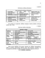 Diplomdarbs 'Reklāmas organizēšana uzņēmējdarbībā', 68.