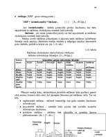 Diplomdarbs 'Reklāmas organizēšana uzņēmējdarbībā', 81.