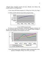 Diplomdarbs 'Reklāmas organizēšana uzņēmējdarbībā', 90.