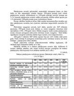 Diplomdarbs 'Reklāmas organizēšana uzņēmējdarbībā', 91.