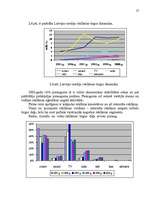 Diplomdarbs 'Reklāmas organizēšana uzņēmējdarbībā', 94.