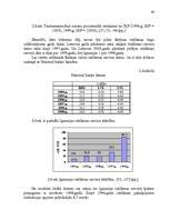 Diplomdarbs 'Reklāmas organizēšana uzņēmējdarbībā', 97.