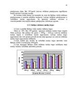 Diplomdarbs 'Reklāmas organizēšana uzņēmējdarbībā', 100.