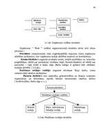 Diplomdarbs 'Reklāmas organizēšana uzņēmējdarbībā', 105.