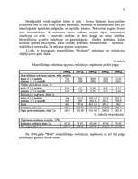 Diplomdarbs 'Reklāmas organizēšana uzņēmējdarbībā', 107.