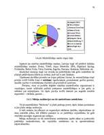 Diplomdarbs 'Reklāmas organizēšana uzņēmējdarbībā', 113.