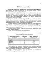 Diplomdarbs 'Reklāmas organizēšana uzņēmējdarbībā', 115.