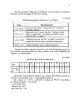 Diplomdarbs 'Reklāmas organizēšana uzņēmējdarbībā', 124.