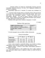 Diplomdarbs 'Reklāmas organizēšana uzņēmējdarbībā', 125.