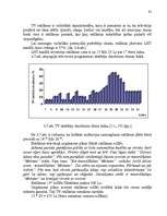 Diplomdarbs 'Reklāmas organizēšana uzņēmējdarbībā', 128.
