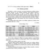 Diplomdarbs 'Reklāmas organizēšana uzņēmējdarbībā', 129.