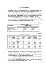 Referāts 'Uzņēmuma stratēģijas izvēle un realizēšana', 21.