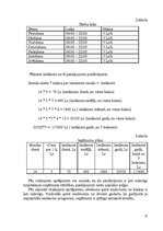 Referāts 'Uzņēmuma stratēģijas izvēle un realizēšana', 22.