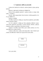 Biznesa plāns 'Auto īres platforma privātpersonām', 17.