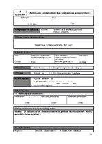 Biznesa plāns 'Auto īres platforma privātpersonām', 44.