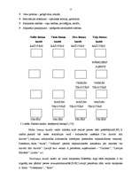 Referāts 'Sadarbība sadales kanālos', 12.