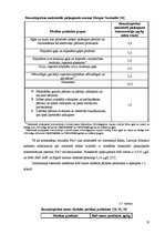 Diplomdarbs 'Policiklisko aromātisko ogļūdeņražu noteikšana pārtikas eļļās ar gāzu hromatogrā', 18.