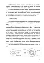 Diplomdarbs 'Policiklisko aromātisko ogļūdeņražu noteikšana pārtikas eļļās ar gāzu hromatogrā', 31.