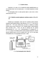 Diplomdarbs 'Policiklisko aromātisko ogļūdeņražu noteikšana pārtikas eļļās ar gāzu hromatogrā', 32.