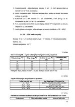 Diplomdarbs 'Policiklisko aromātisko ogļūdeņražu noteikšana pārtikas eļļās ar gāzu hromatogrā', 45.