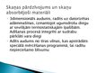 Prezentācija 'Inovatīvie audumi', 4.