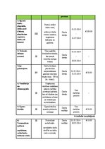 Diplomdarbs 'Jauna produkta ieviešana tirgū', 56.