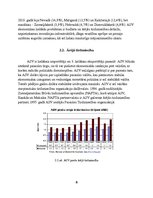 Referāts 'Amerikas Savienoto Valstu ārējā tirdzniecība', 8.