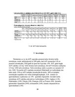 Referāts 'Amerikas Savienoto Valstu ārējā tirdzniecība', 10.