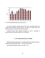 Referāts 'Amerikas Savienoto Valstu ārējā tirdzniecība', 12.