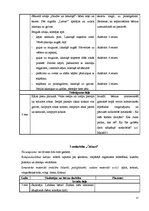 Diplomdarbs '2-3 gadus vecu bērnu izpratnes attīstība par savu ķermeni sporta rotaļnodarbībās', 25.