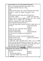 Diplomdarbs '2-3 gadus vecu bērnu izpratnes attīstība par savu ķermeni sporta rotaļnodarbībās', 26.