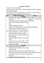 Diplomdarbs '2-3 gadus vecu bērnu izpratnes attīstība par savu ķermeni sporta rotaļnodarbībās', 28.