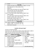 Diplomdarbs '2-3 gadus vecu bērnu izpratnes attīstība par savu ķermeni sporta rotaļnodarbībās', 32.