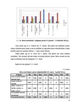 Diplomdarbs '2-3 gadus vecu bērnu izpratnes attīstība par savu ķermeni sporta rotaļnodarbībās', 40.