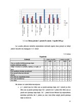 Diplomdarbs '2-3 gadus vecu bērnu izpratnes attīstība par savu ķermeni sporta rotaļnodarbībās', 42.