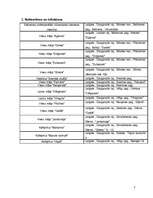 Konspekts 'Latgales pierobežas valdzinājums. Velomaršruts', 7.