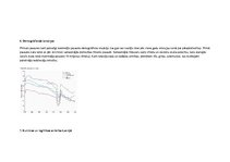Konspekts 'Izmaiņas pasaulē pēc Pirmā pasaules kara', 3.